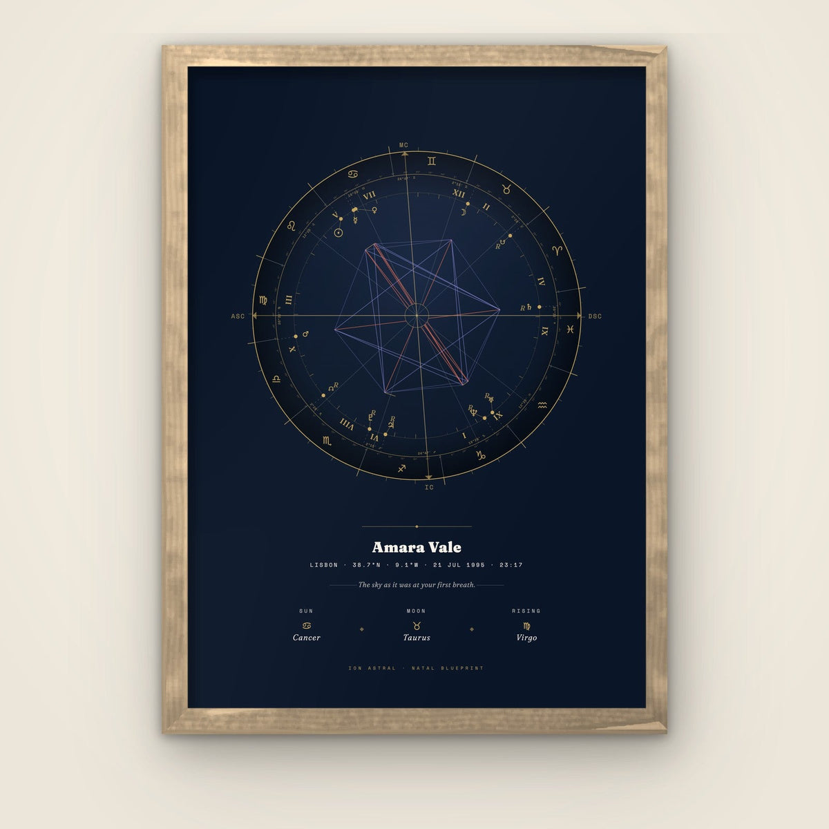 Natal Blueprint print in a natural wood frame — sample chart from invented birth data