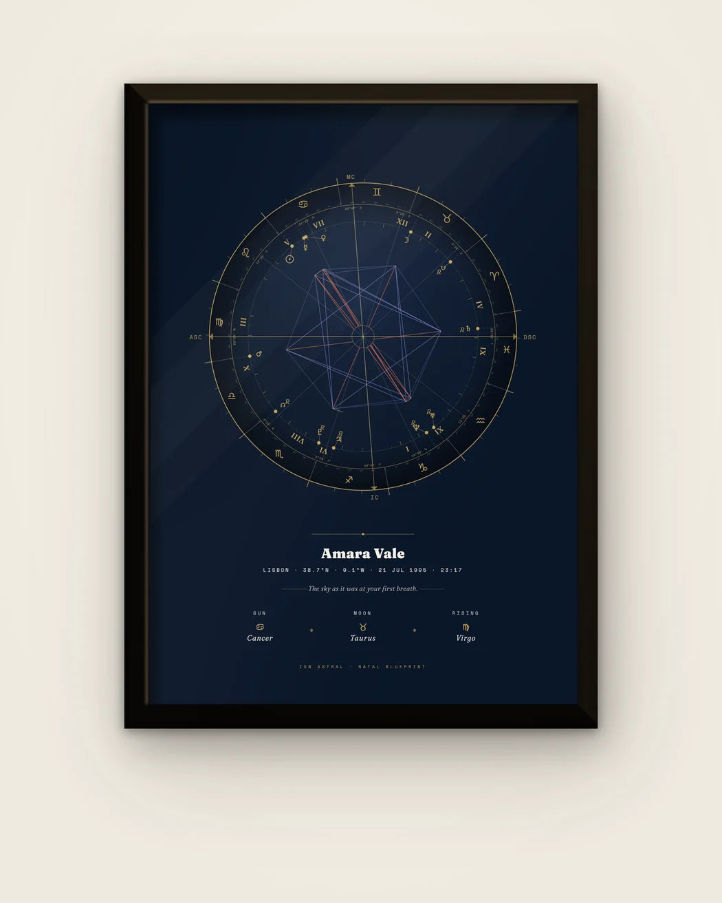 A framed Ion Astral Natal Blueprint: the full natal wheel printed in Midnight Gold, in the matte black frame