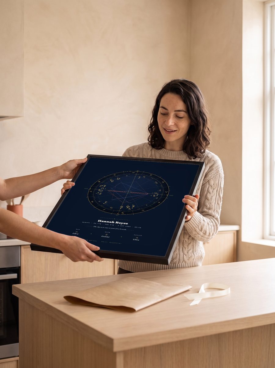 A framed Natal Blueprint being handed over as a gift — sample chart