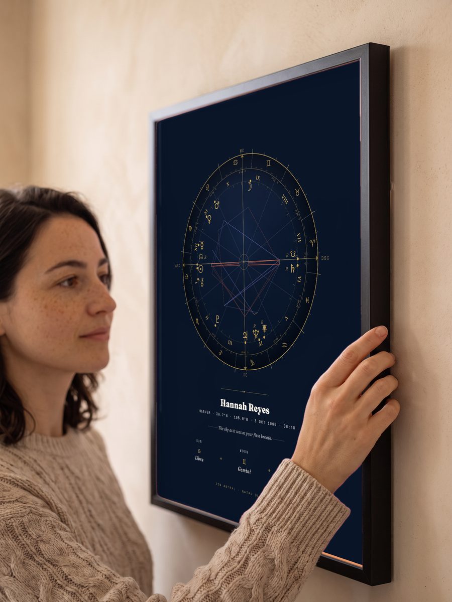 A person reading their framed Natal Blueprint up close on the wall — scene, sample details shown